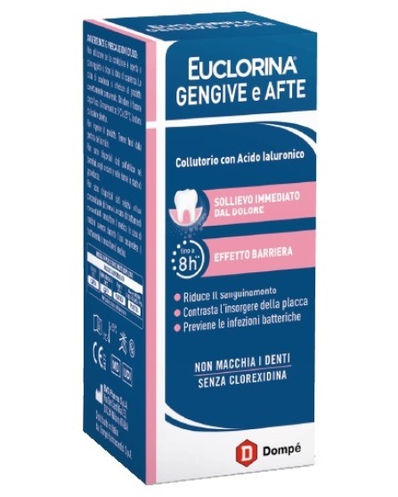 EUCLORINA GENGIVE AFTE COLLUT