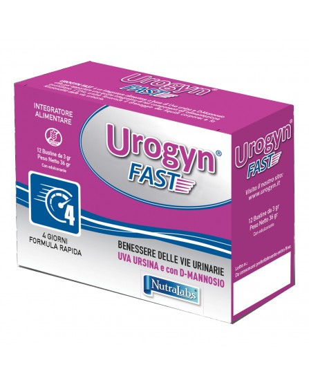 UROGYN FAST 12BUST